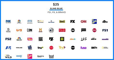 Big Ten Network .